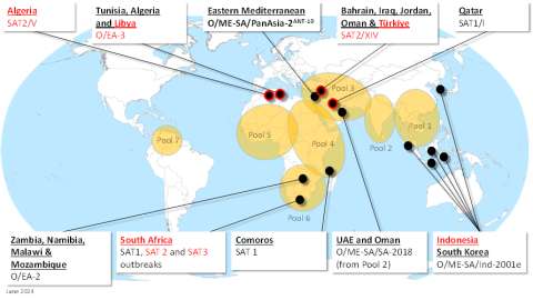 Map for quarter 2 Headlines