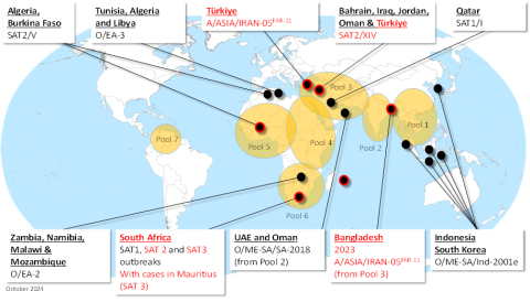 Map for quarter 3 Headlines